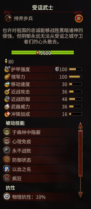 基斯里夫原版风格兵种mod