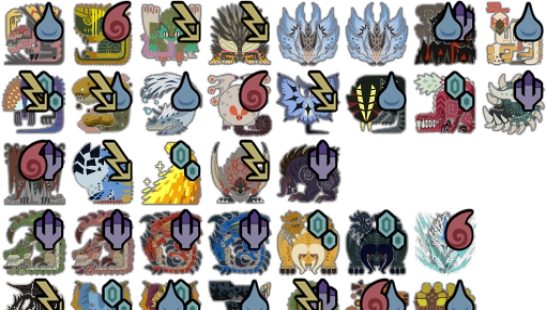 怪物3星弱点图标指示器下载 V1 0版本 怪物猎人 世界mod下载 3dm Mod站