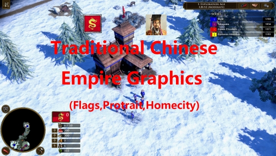 中国图像修改mod（设定，国旗，皇帝，家乡城市，部分翻译，无平衡改动）