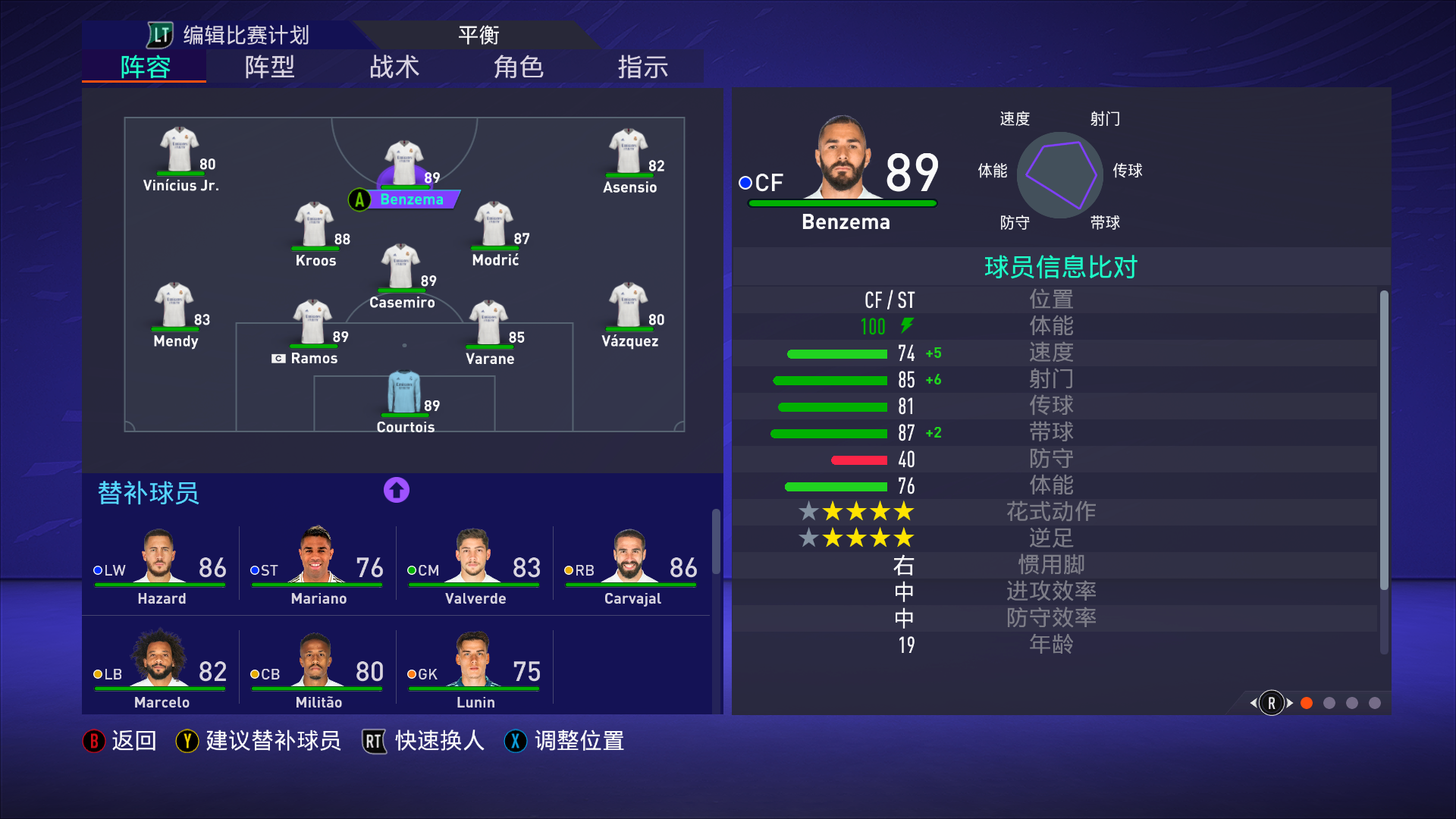 fifa21全员19岁无传奇86官方名单