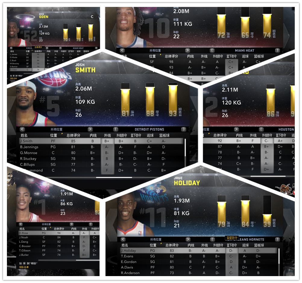 nba2k14 10月11日全球最新名单