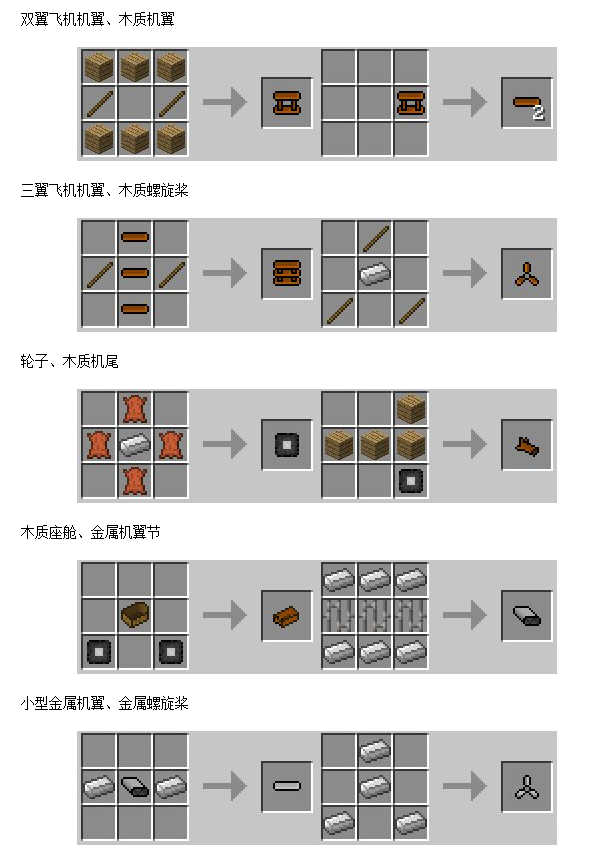 我的世界 简单零件包整合包