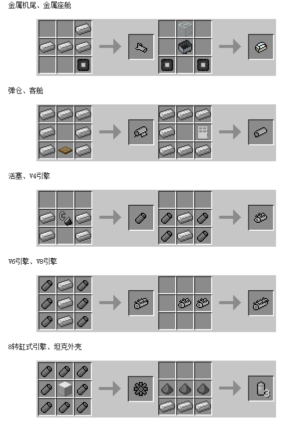 我的世界 简单零件包整合包