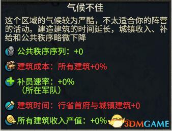 全面战争：战锤2 移除气候恶劣惩罚MOD